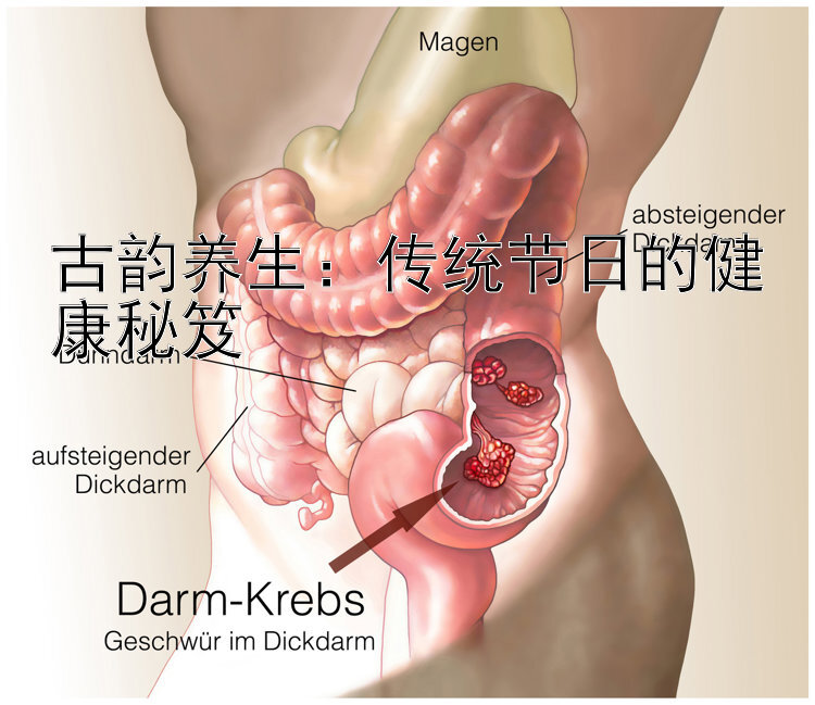 古韵养生：传统节日的健康秘笈