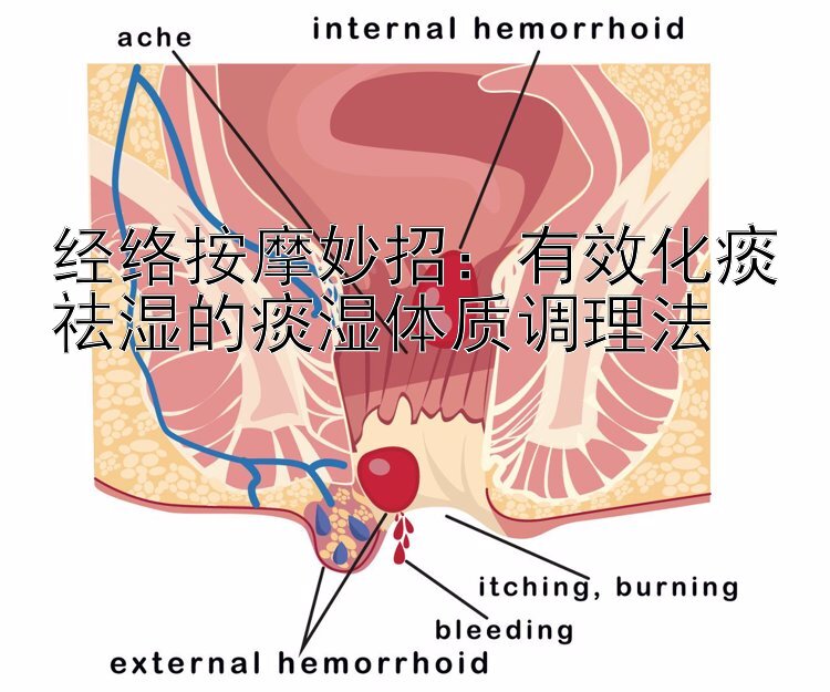 经络按摩妙招：有效化痰祛湿的痰湿体质调理法