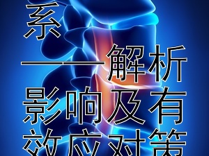 **环境与中医养生的密切关系  
——解析影响及有效应对策略**