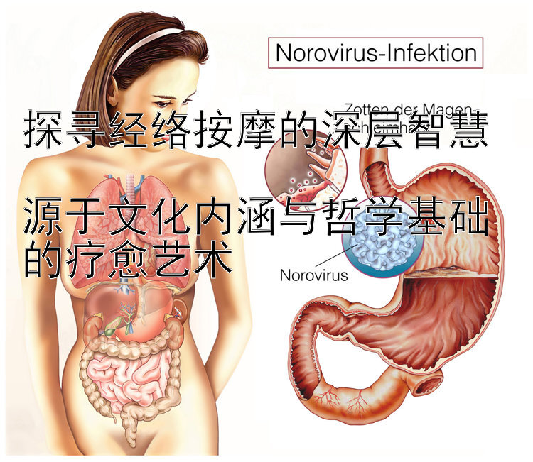 探寻经络按摩的深层智慧  
源于文化内涵与哲学基础的疗愈艺术